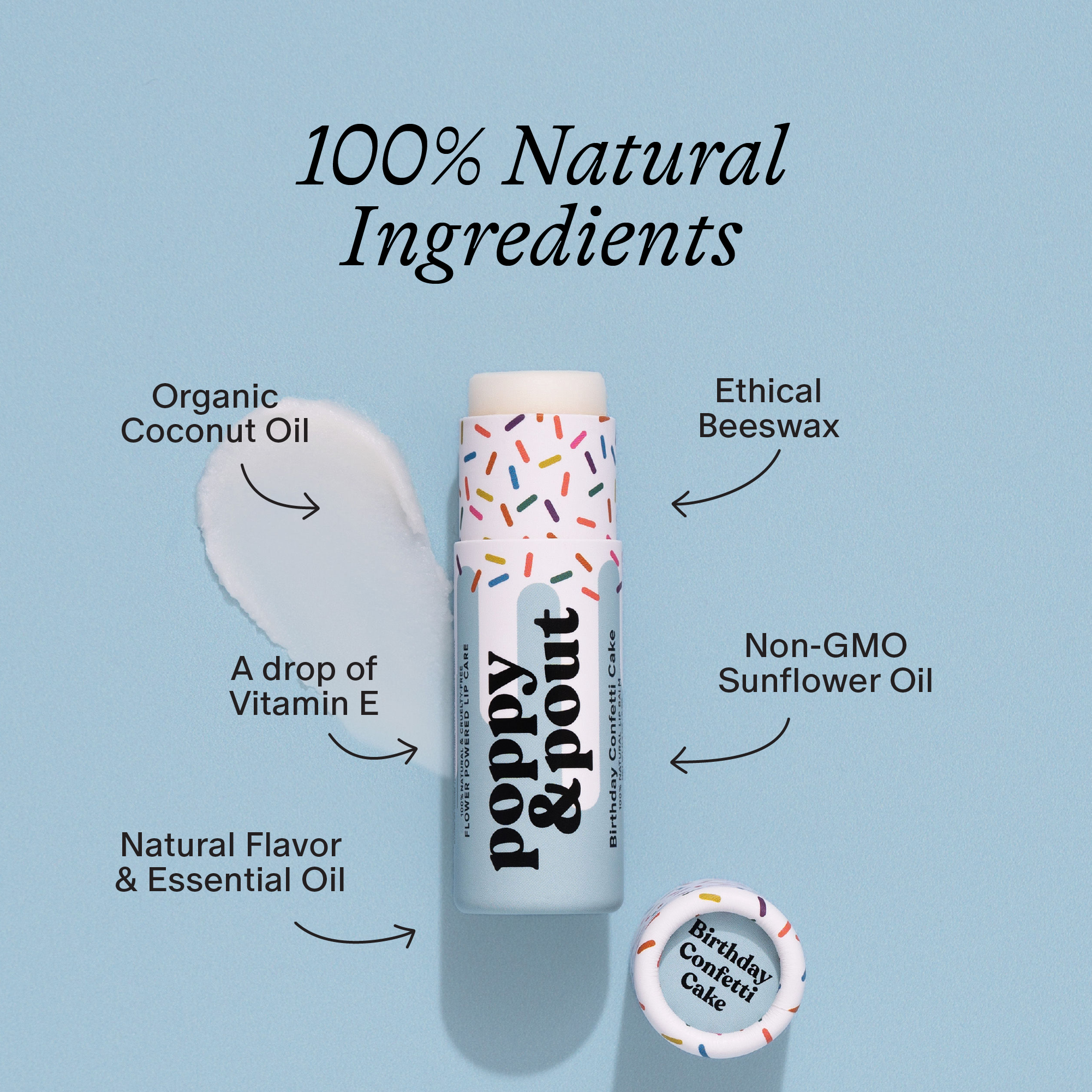 Buttercream Birthday Cake Flavored Lip Balm in Blue