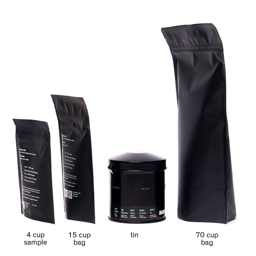 Metropolitan - Bergamot Plum Earl Grey Black Tea